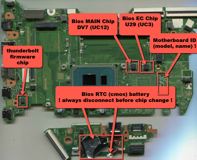 BIOS for Lenovo ThinkBook 14 G2 ITL New MAIN+EC Chip\'s For MB: LA-K051P REV: 1B