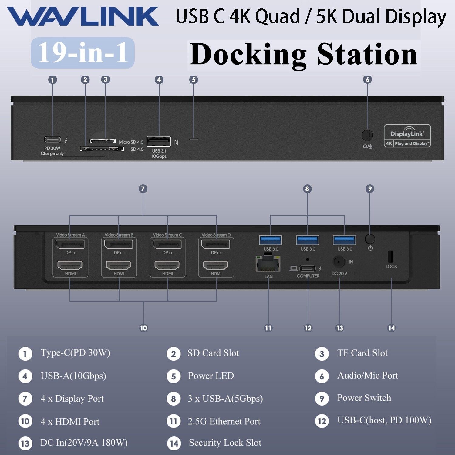 USB-C 4K Quad Monitor Video Docking Station, Dual 5K Display HDMI/USB3.1/DP/RJ45