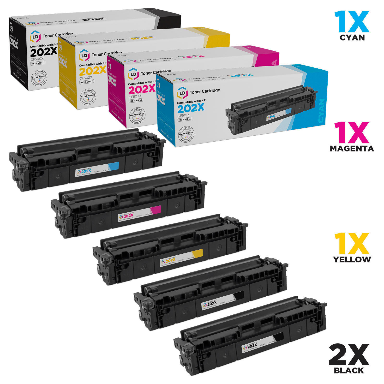 LD  5pk Comp Laser Toner Cartridge for HP 202X CF500X CF501X CF502X CF503X 202