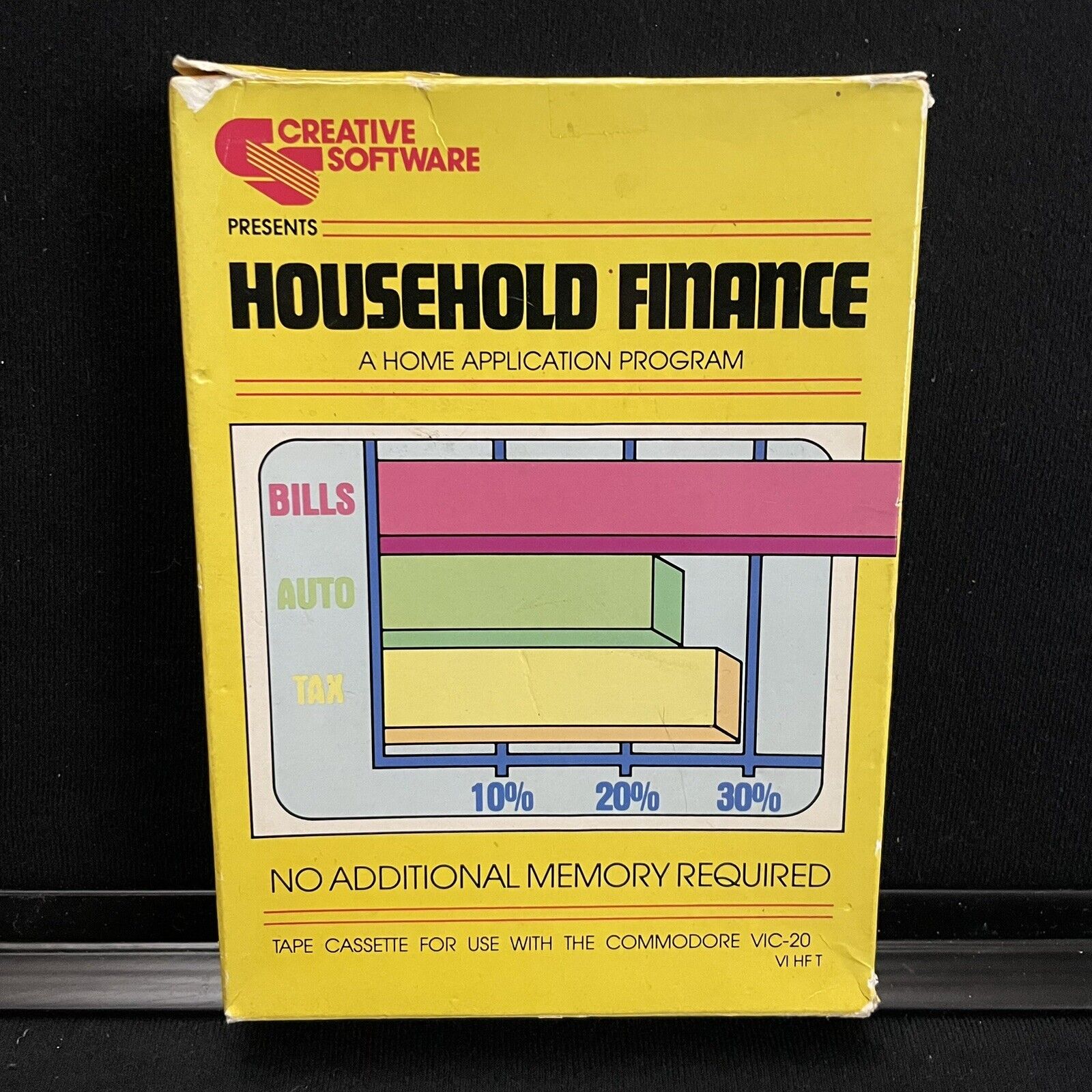 Household Finance Creative Software For The Commodore Vic 20 Pre Owned Vtg 1982