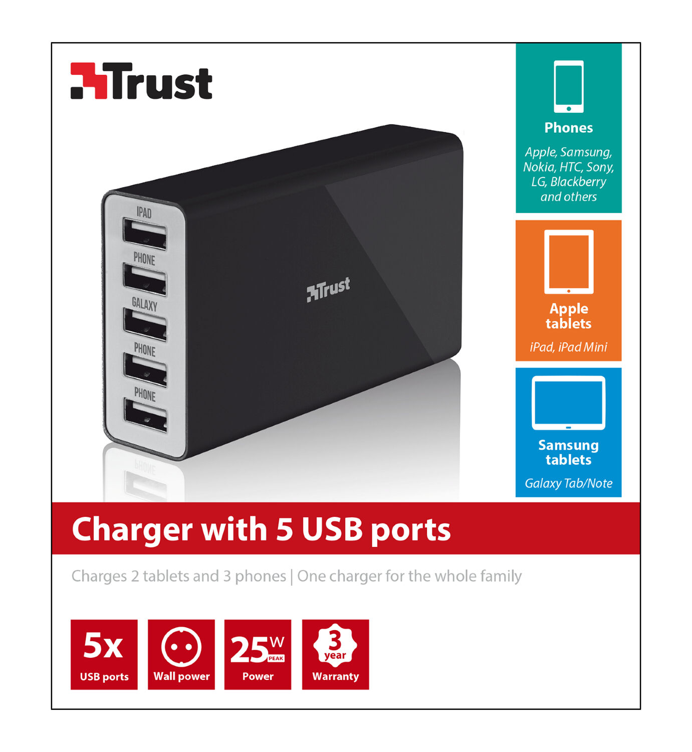 TRUST 25W MAINS CHARGER WITH 5 USB PORTS FOR UP TO 2 TABLETS PLUS 3 PHONES