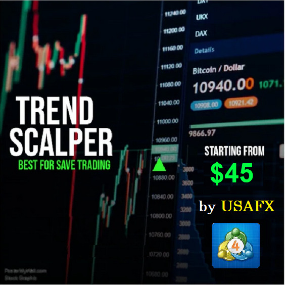 Trend Scalper EA for MT4 easy of safe Auto forex trading by USAFX