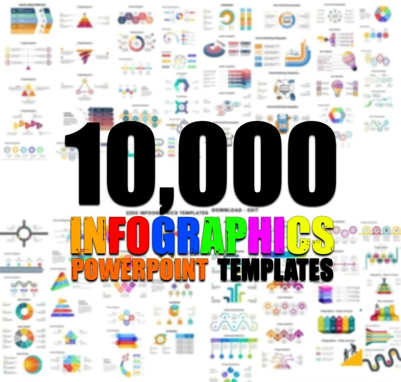10,000 Infographics PowerPoint Templates Bundle for Business & Learning Animated