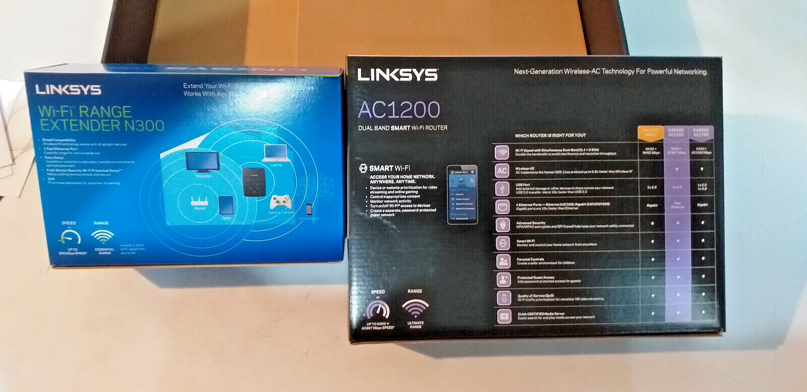 Linksys Router AC1200 M/N:EA6100 and  Range Extender N300  Model:RE1000