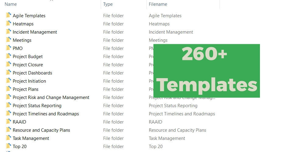 260 Project Management Manager Templates, Agile,incident,PMO,Budget,Plan