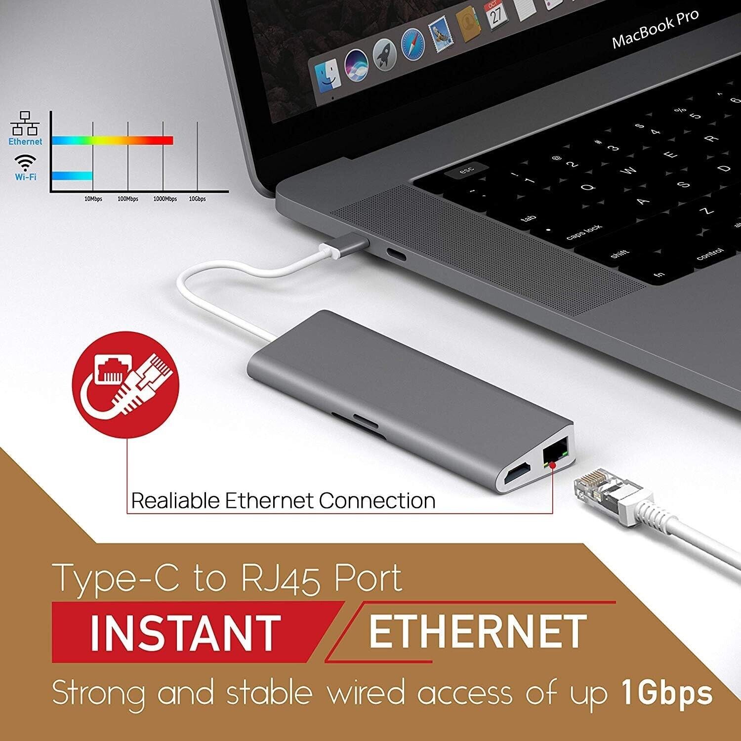 Ultimate Macbook USB C Hub 8-in-1 Type C Adapter + Ethernet, 4K HDMI,3 USB 3.0