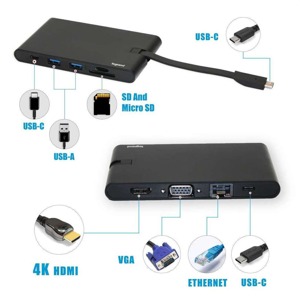 USB-C Docking Station with Power Delivery 9-in-1 Portable Hub 4k HDMI USB 3.0