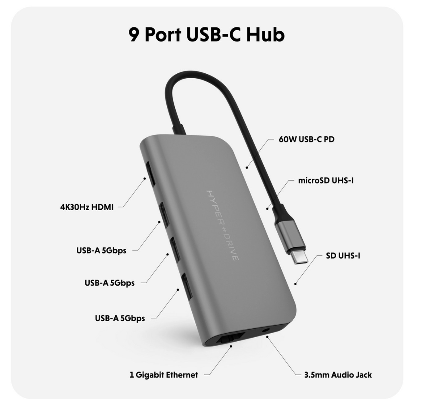 Hyper Adapter 9-in-1 USB-C Hub HD30F-Gray