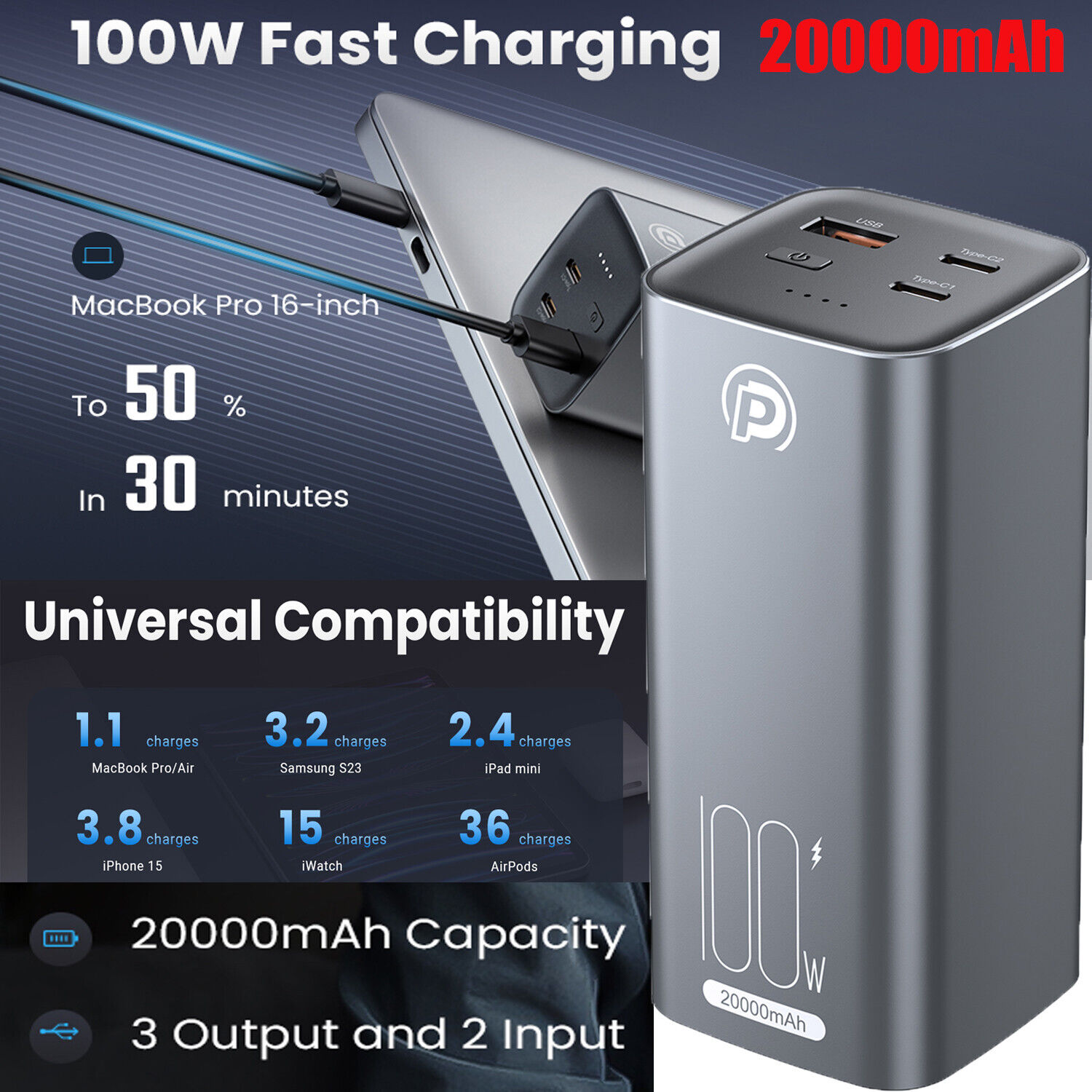20000mAh Portable Charger 100W Laptop Power Bank PD3.0 Fast Charging Battery NEW