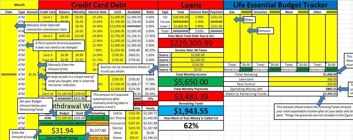 Excel Home Budget Master Spreadhsheet. Be a Personal Finance Master Budgeter
