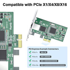 10Gtek 10/100/1000Mbps Network Card w/ Intel 82573 Gigabit Ethernet Controller picture