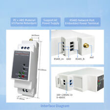 Din rail Industrial Device Server Serial port RS485 to 2.4G 5G Modbus TCP to RTU picture