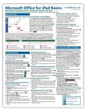 Microsoft Office for iPad Training Guide Quick Reference Card 2 Page Cheat Sheet picture