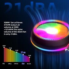 RGB CPU Cooler Heatsink Cooling PC Fan For Intel LGA 1156/1155/1151/i5/AMD 4-Pin picture