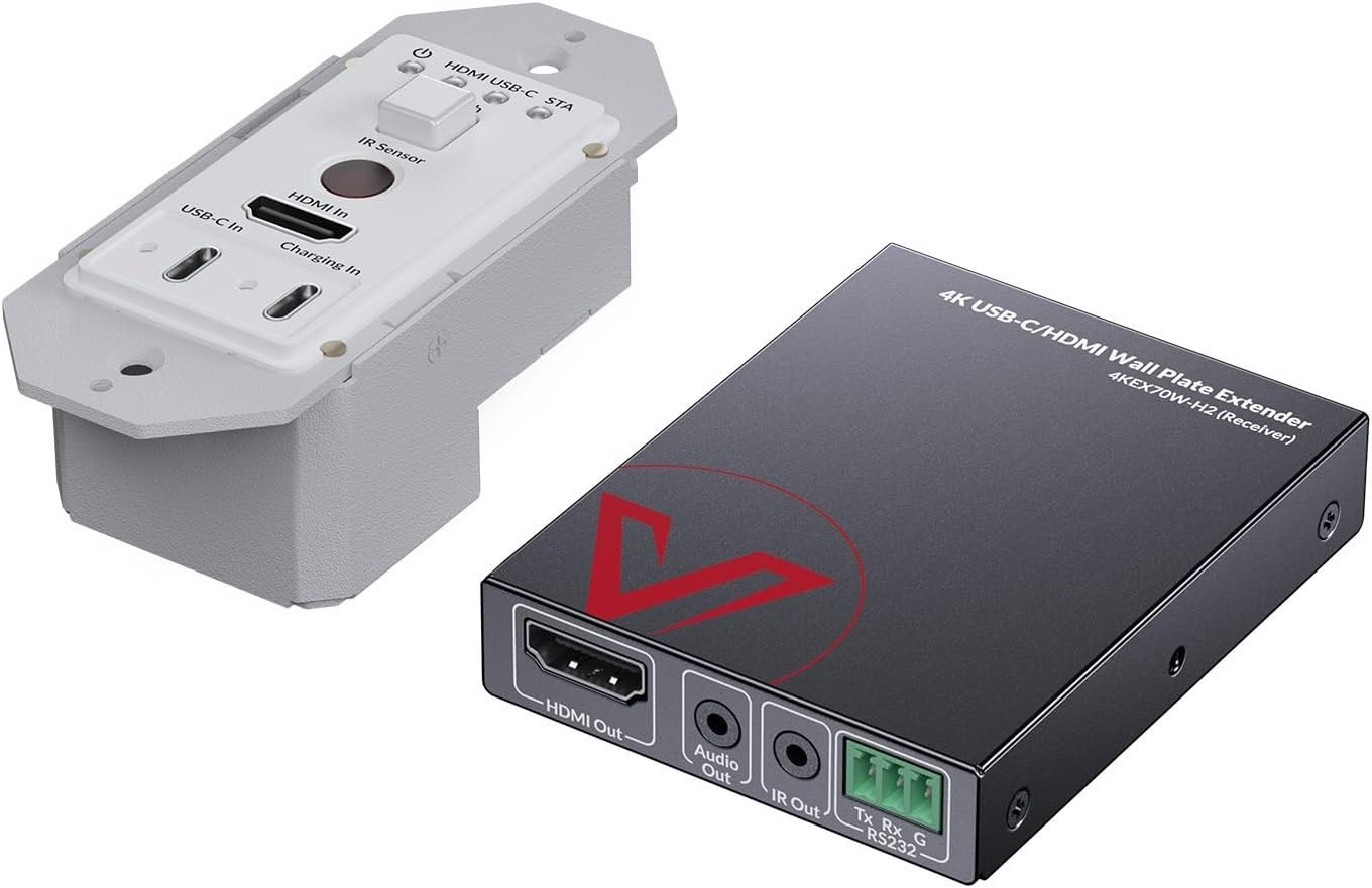 AV Access USB C & HDMI Wall Plate Extender Over Cat6/7 Upto 230ft,T18-16