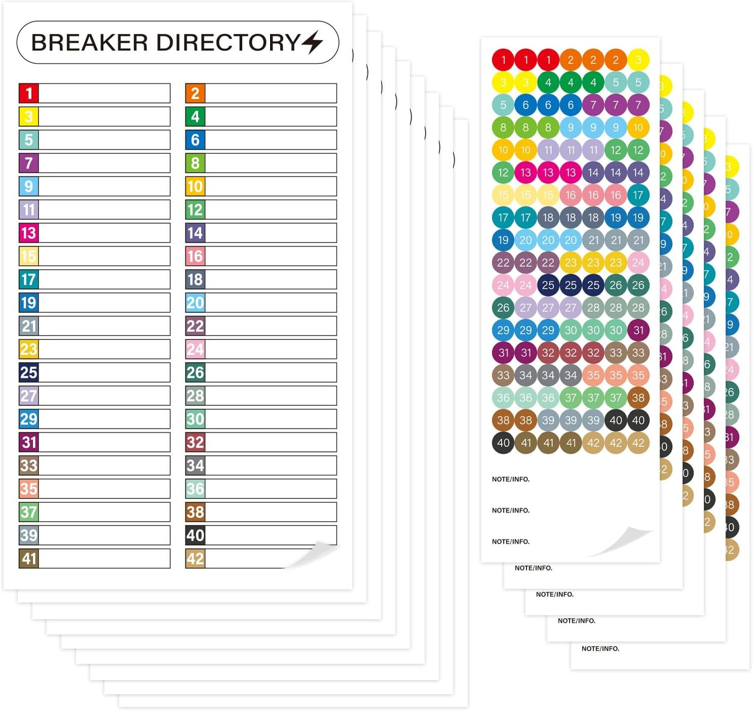 16 Sheets Breaker Panel Labels, Electrical Box Sticker Numbers Breaker Panel