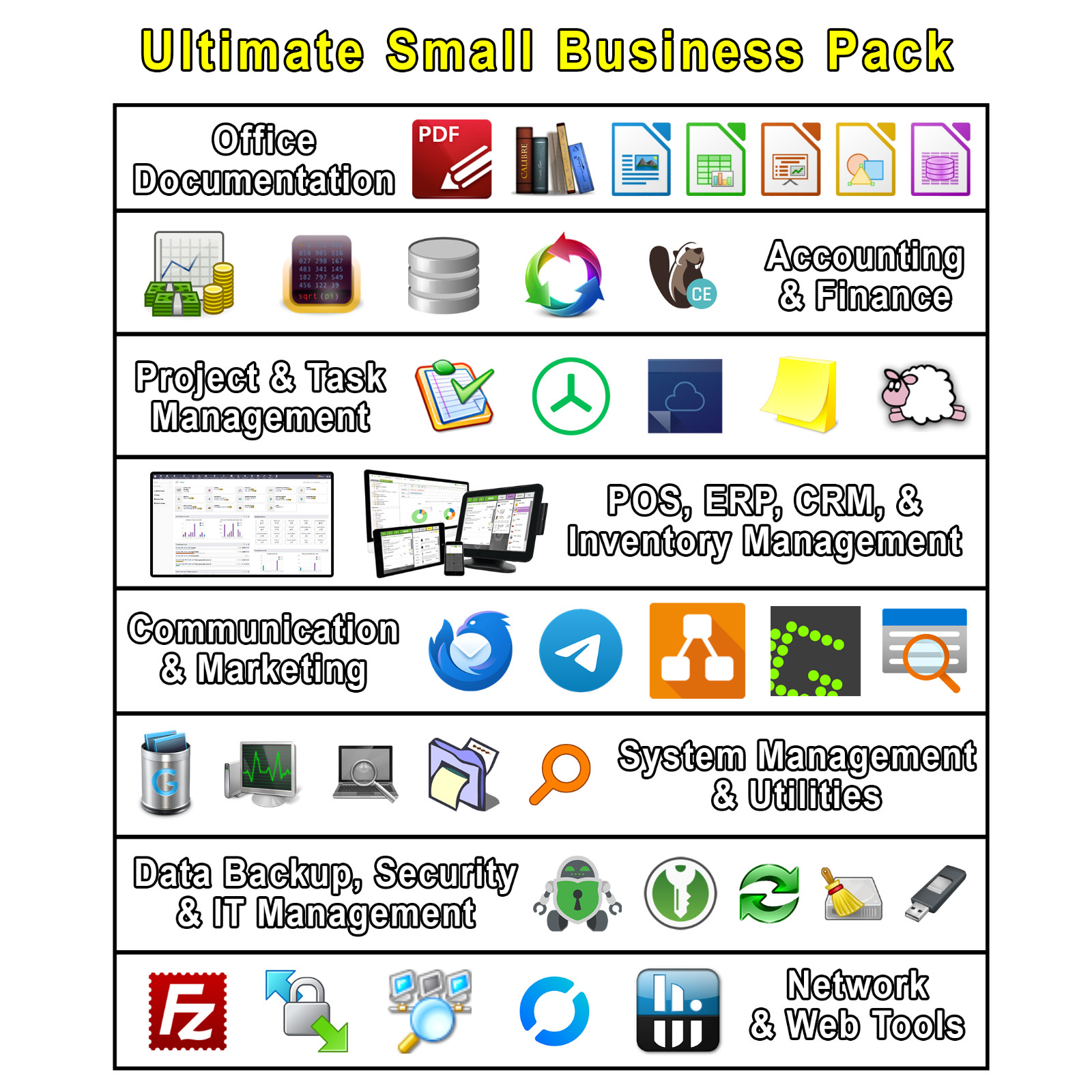 Ultimate Small Business Pack (57 Business & Productivity Tools) (USB DVD)