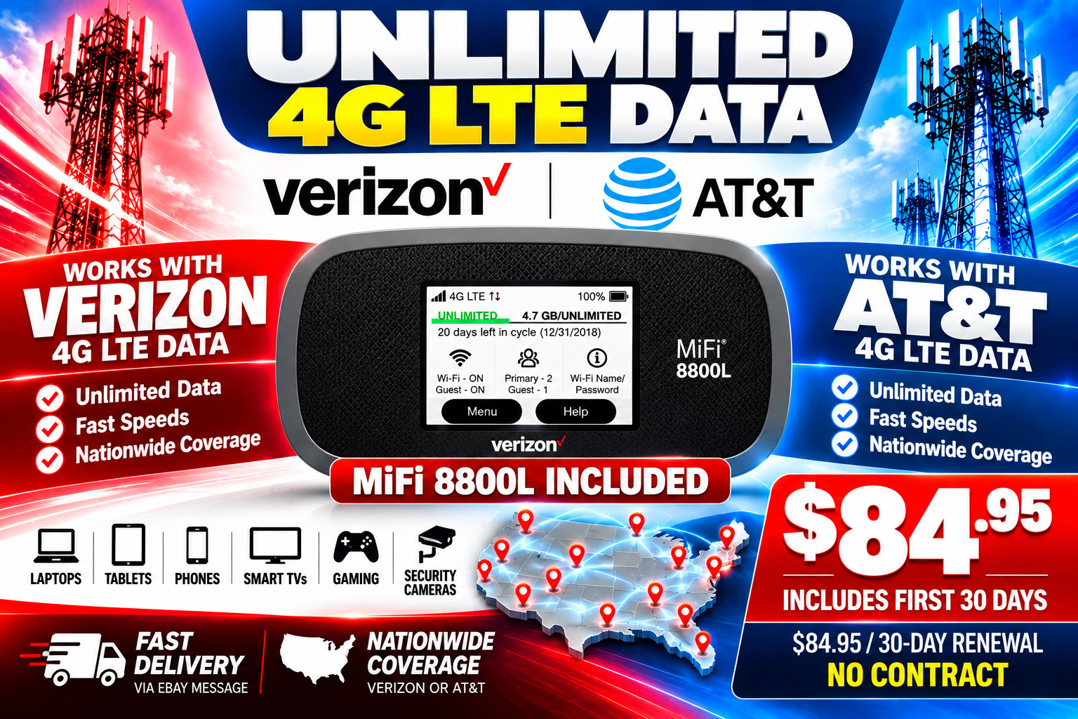 Unlimited 4G LTE Data + MiFi 8800L Hotspot + 30 Days | AT&T or Verizon