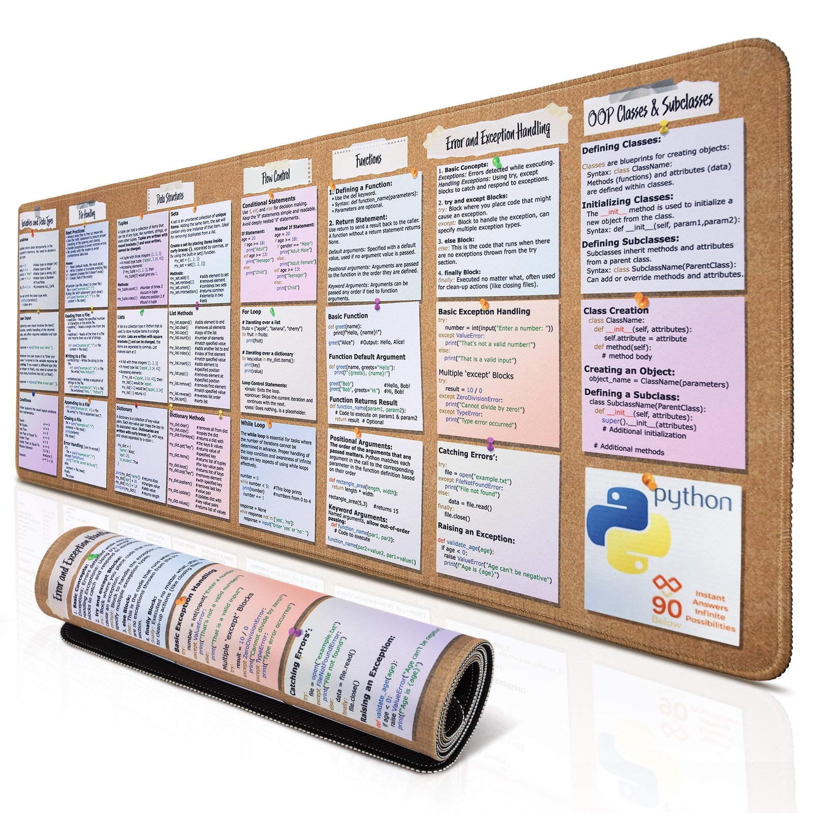 Python Programming Cheat Sheet Desk Mat - Large Mouse Pad with Complete Code