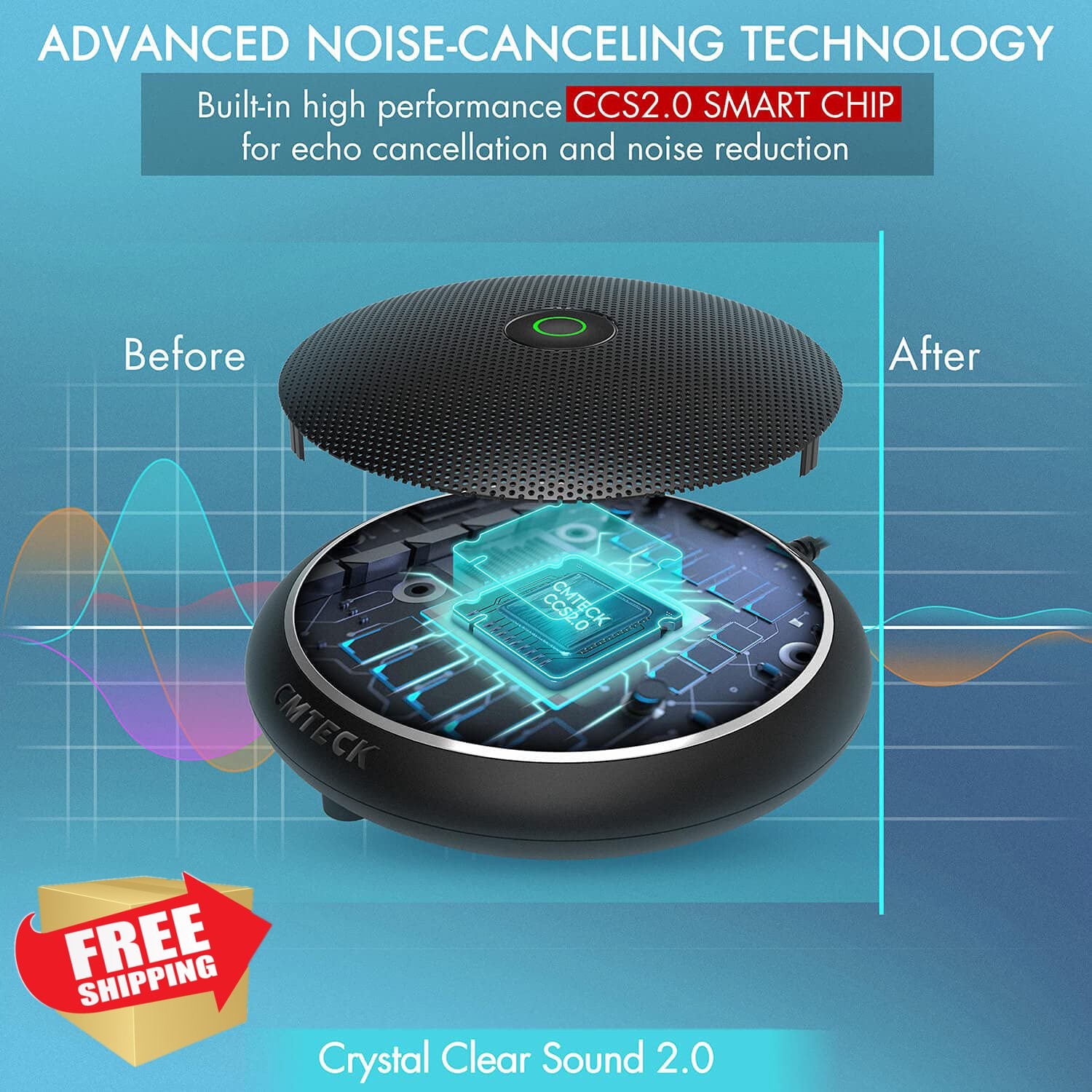 CMTECK Conference USB Microphone, Desktop PC Mic, Mute Function