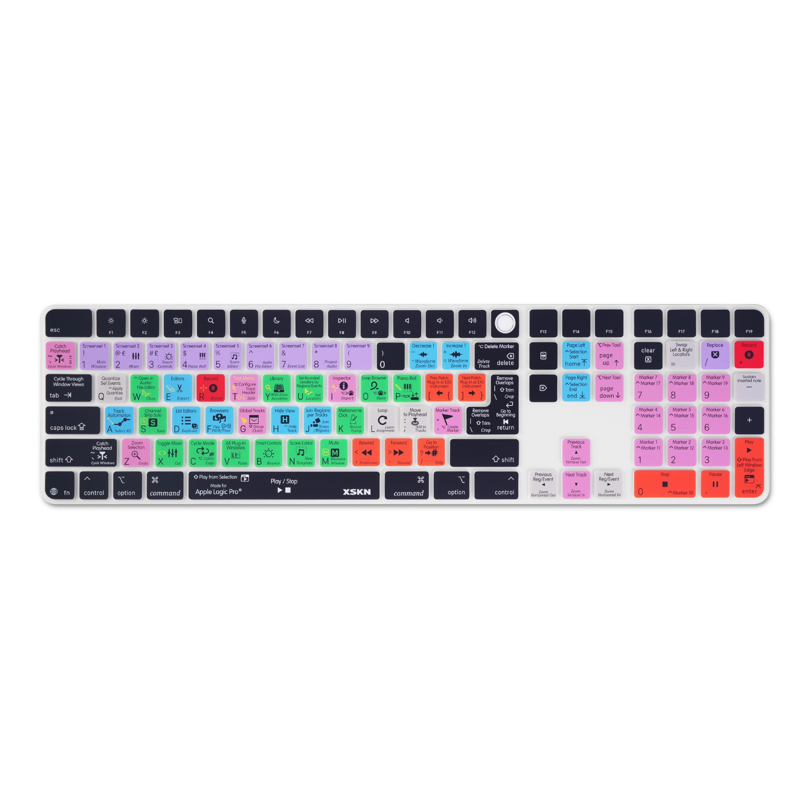 XSKN Logic Pro Keyboard Cover for 2024 iMac Magic Keyboard and Numeric A3119