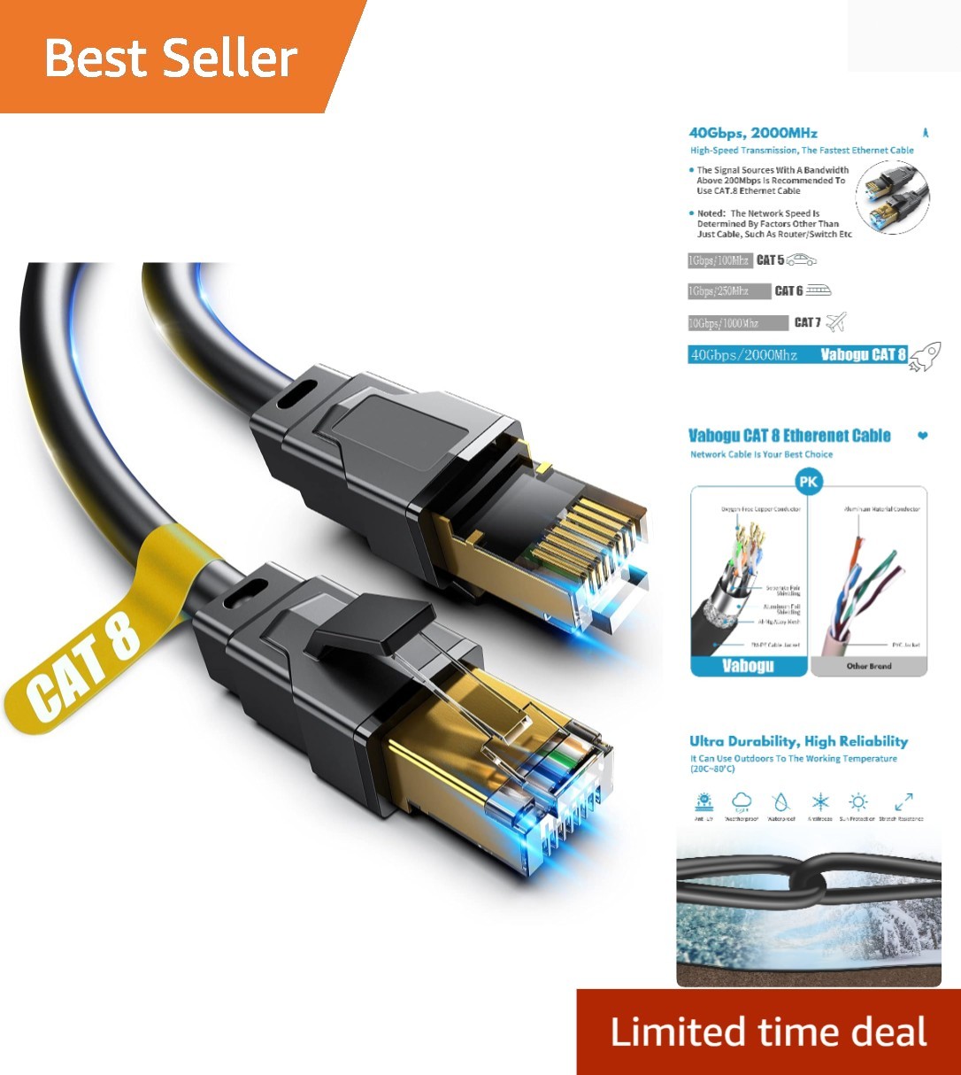 Versatile Black Cat 8 Ethernet Cable, Shielded & Heavy Duty - 1.5Ft to 100Ft