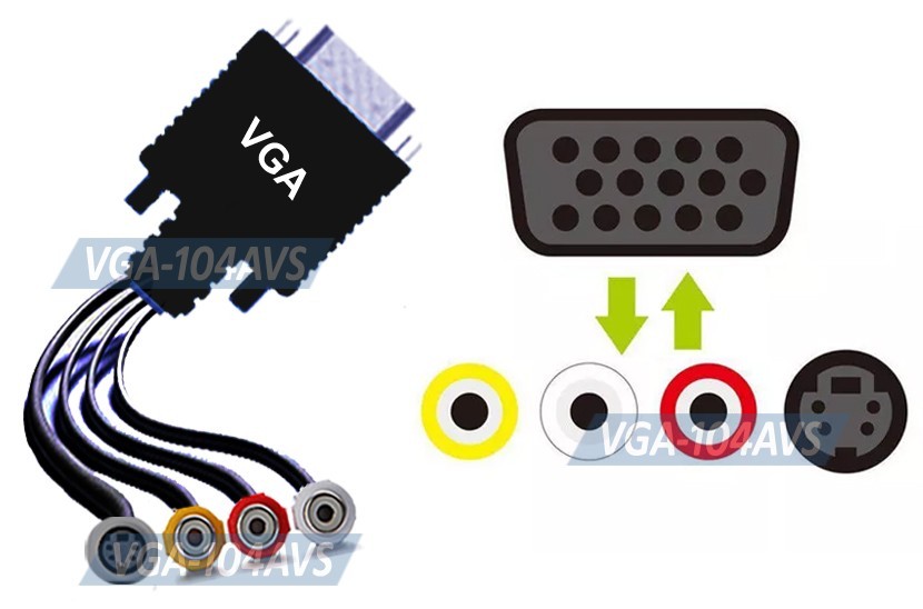 Composite RCA Video Audio S-Video To D-sub 15-pin VGA Adapter Cable