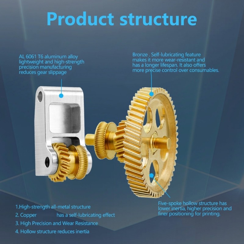 Advanced Extruder Part For Reliable 3D Printer Operation