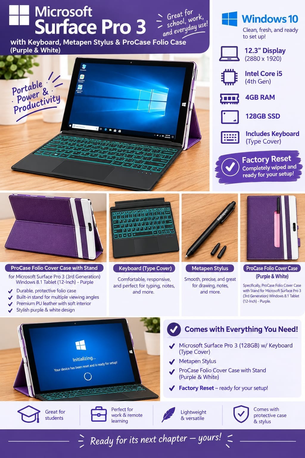 Microsoft Surface Pro 3 i5 4GB 128GB Windows 10 Pro Silver w/ Type Cover Bundle