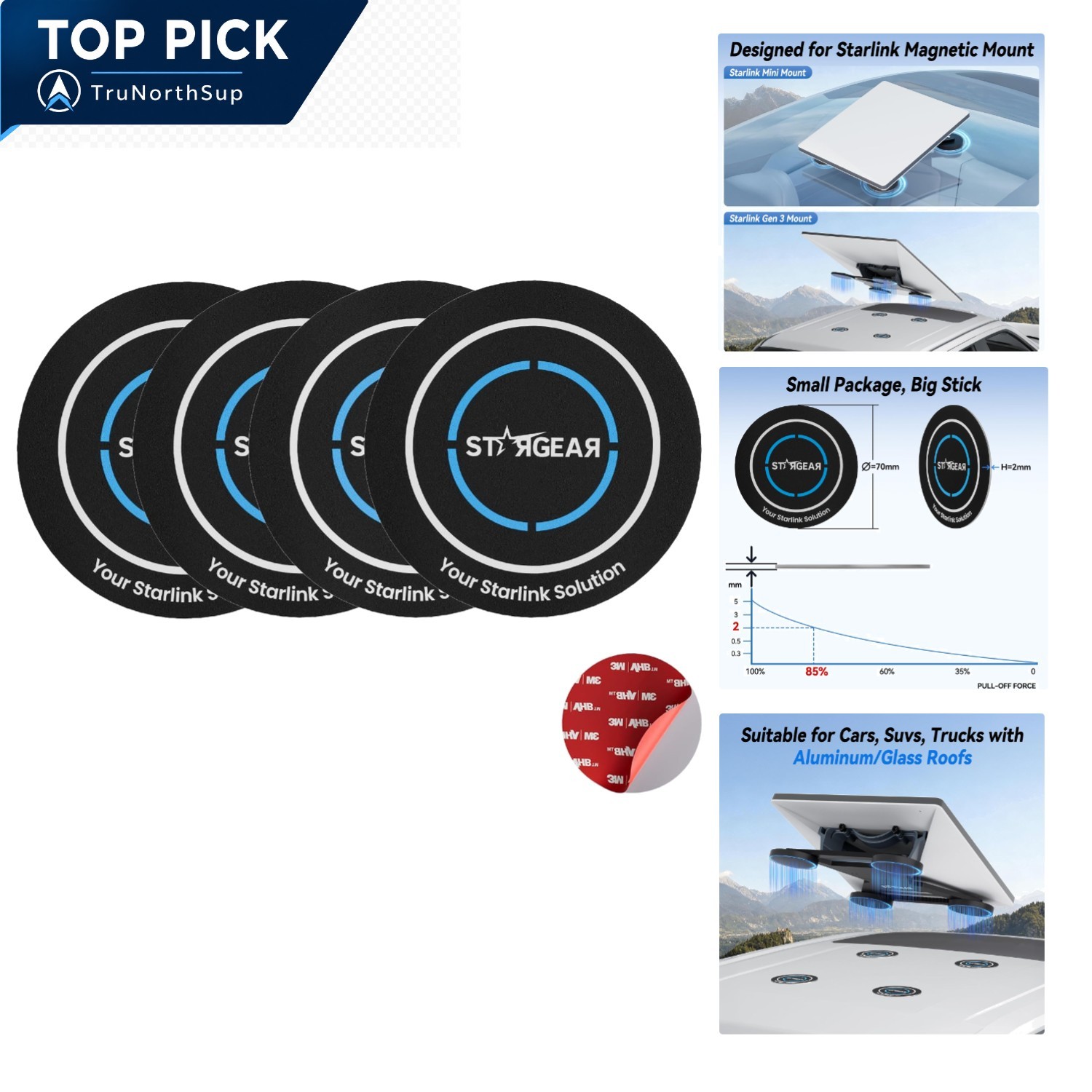 Starlink Mini Gen 3 Magnetic Mount Plates 4 Pack, Adhesive Metal Pads for Car...