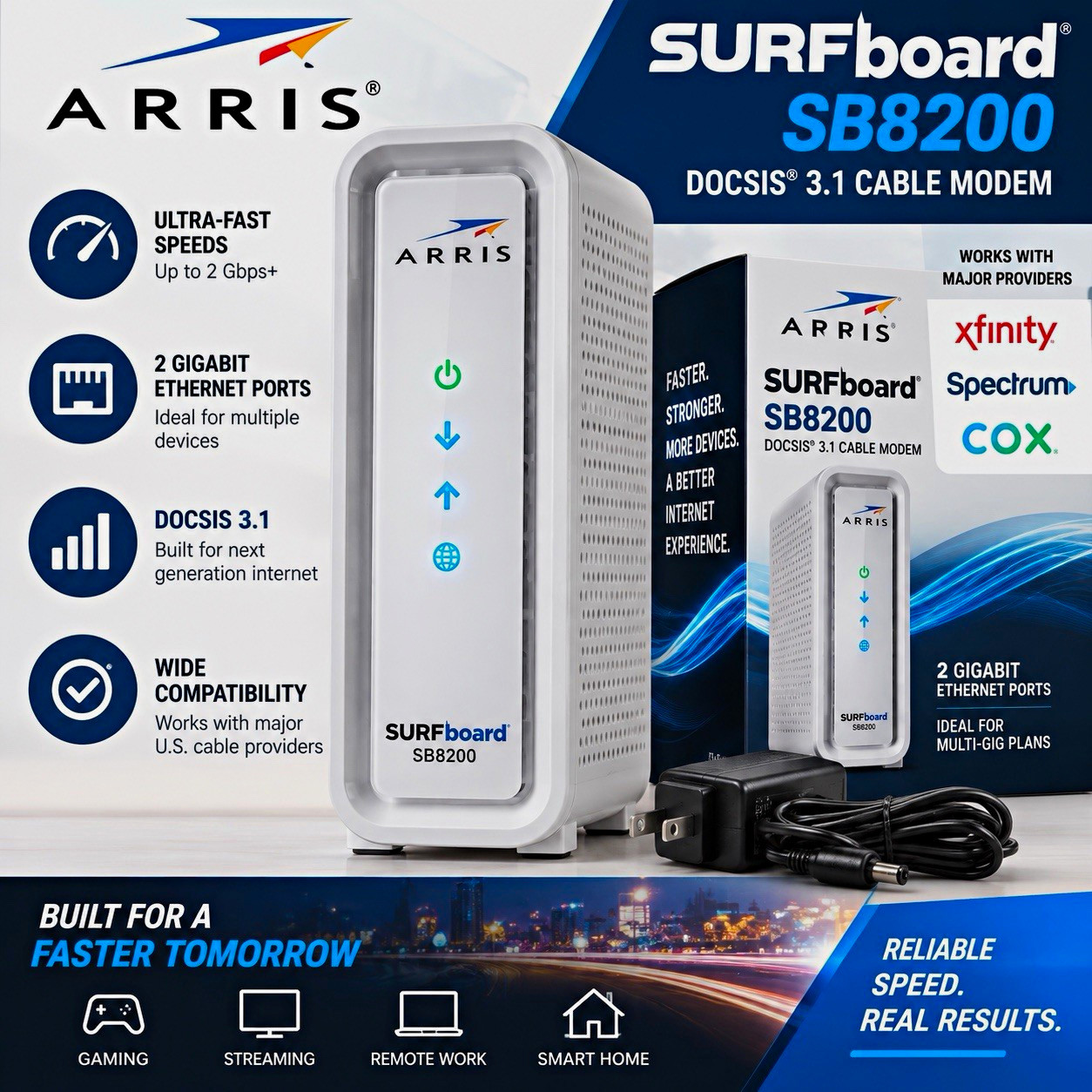 ARRIS SURFboard SB8200 DOCSIS 3.1 Cable Modem 2Gbps 2GbE White