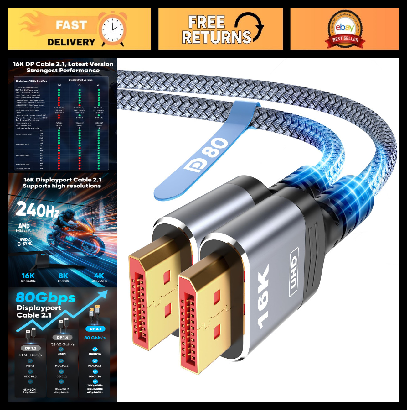 80Gbps DisplayPort 2.1 Cable 10FT - 16K@60Hz, 8K@120Hz, 4K@240Hz, Ultra HD