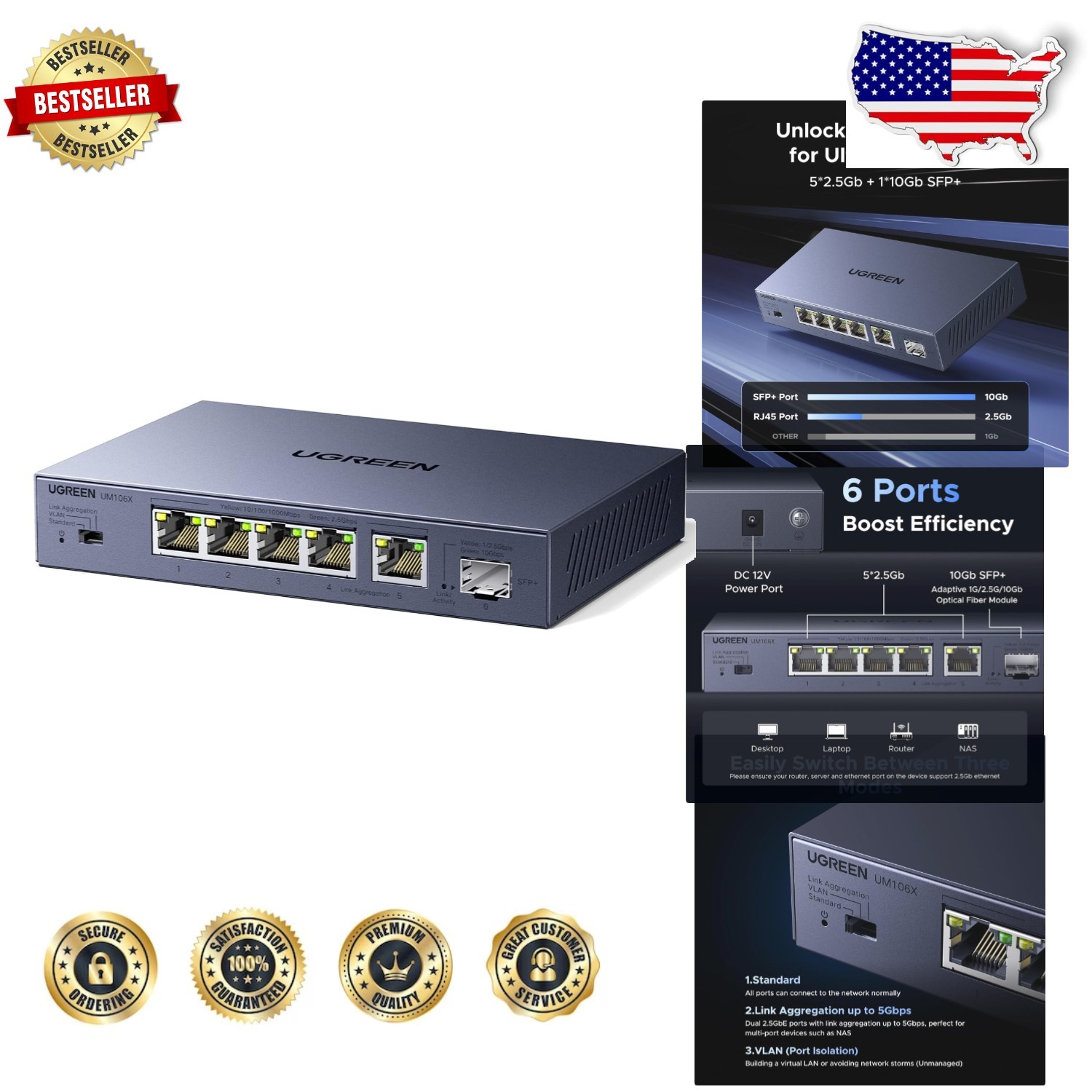 Unmanaged 2.5Gb Ethernet Switch 6-Port 10Gb SFP+ Link Aggregation