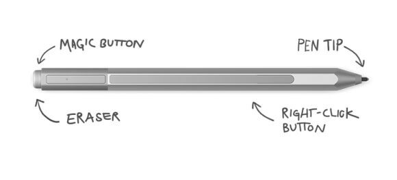 Genuine Microsoft Surface 3 & PRO 3, 4 Stylus Pen, Official Original - Fast Ship