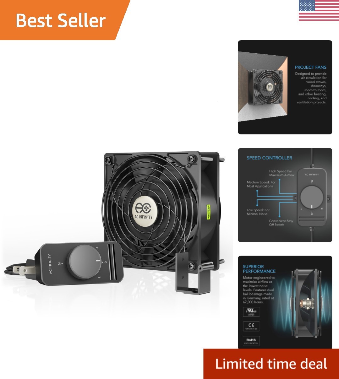 Durable Aluminum AXIAL 120mm Muffin Fan - Customizable Airflow & Noise Levels