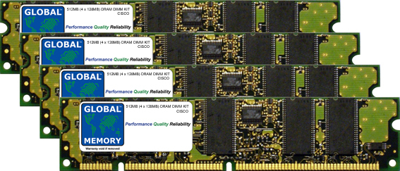 512MB 4x128MB DRAM KIT CISCO 12000 RX/TX/GSR LINE CARD 1/2 ( MEM-PKT-512-UPG )