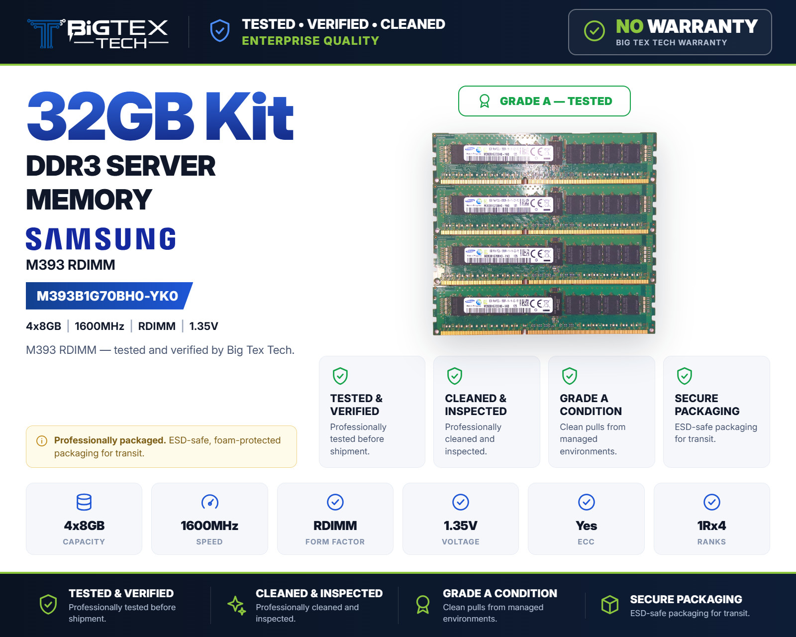 32GB Kit (4x8GB) Samsung DDR3 1600MHz PC3L-12800R ECC RDIMM M393B1G70BH0-YK0