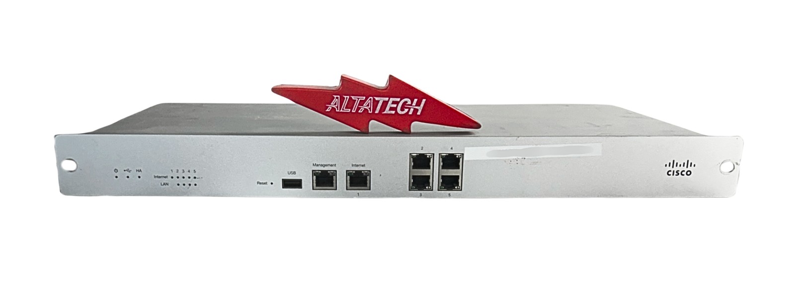 Cisco MX80-HW Meraki MX80 Security Appliance UNCLAIMED