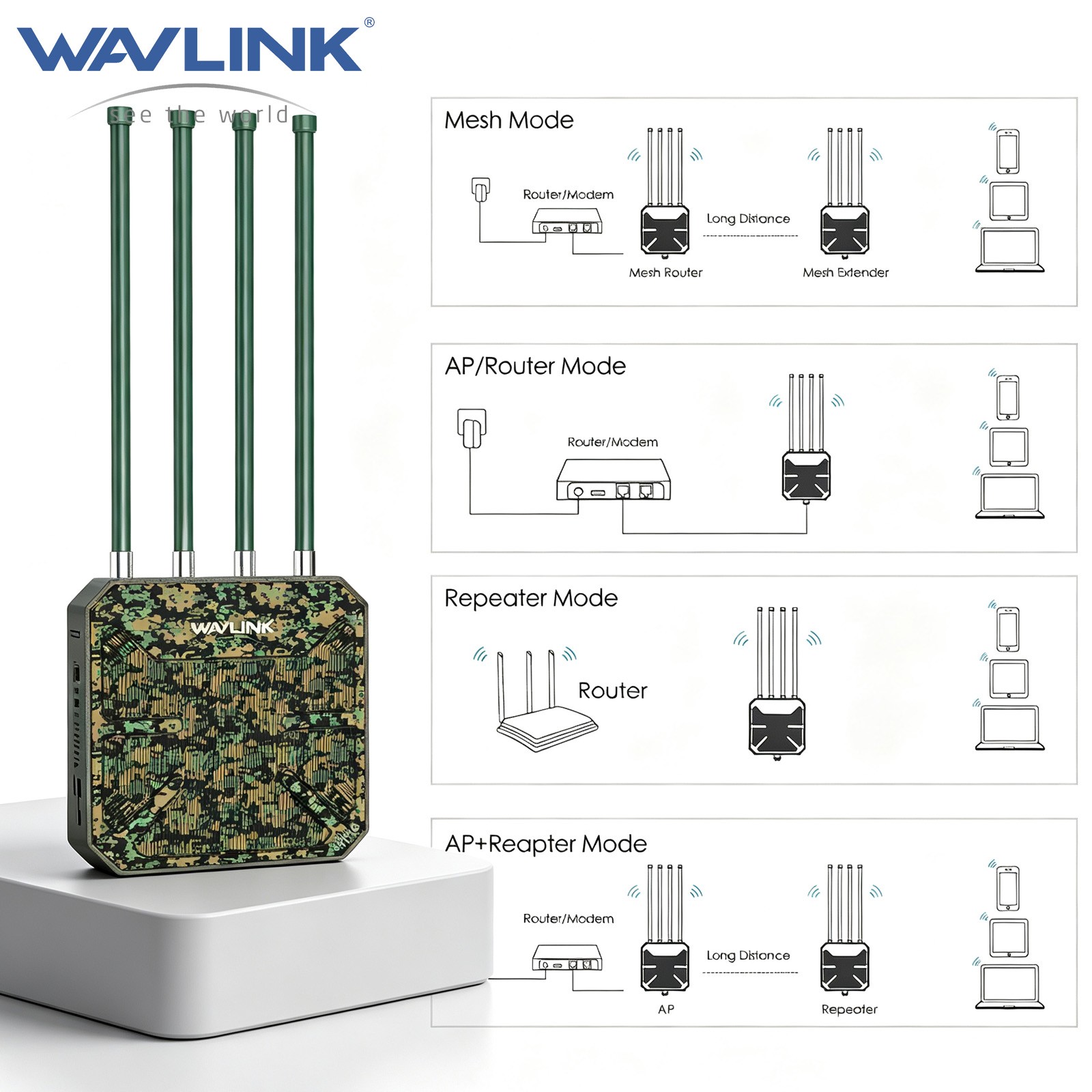 WAVLINK AX3000 WiFi 6 Outdoor WIFI Range Extender 3000Mbps WiFi Router AP PoE