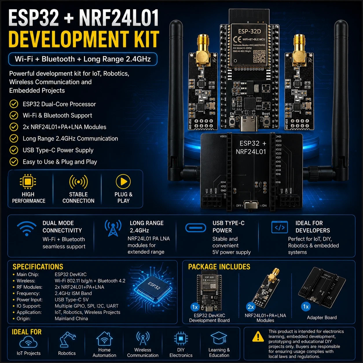 ESP32 DevKitC NRF24L01 PA LNA 2.4GHz Wireless Bluetooth WiFi Development Board