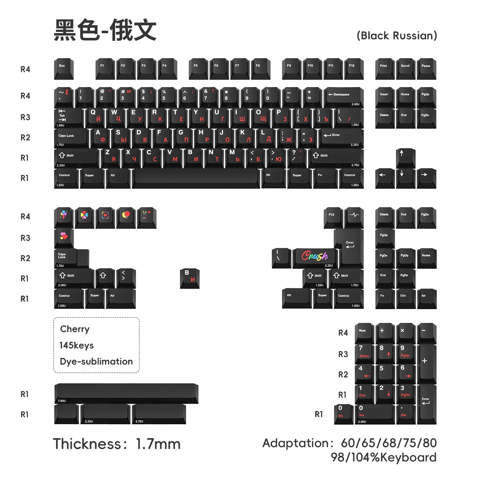 1.7mm Thickness Black Red Russia English All-sub Cherry Profile PBT Keycap Set