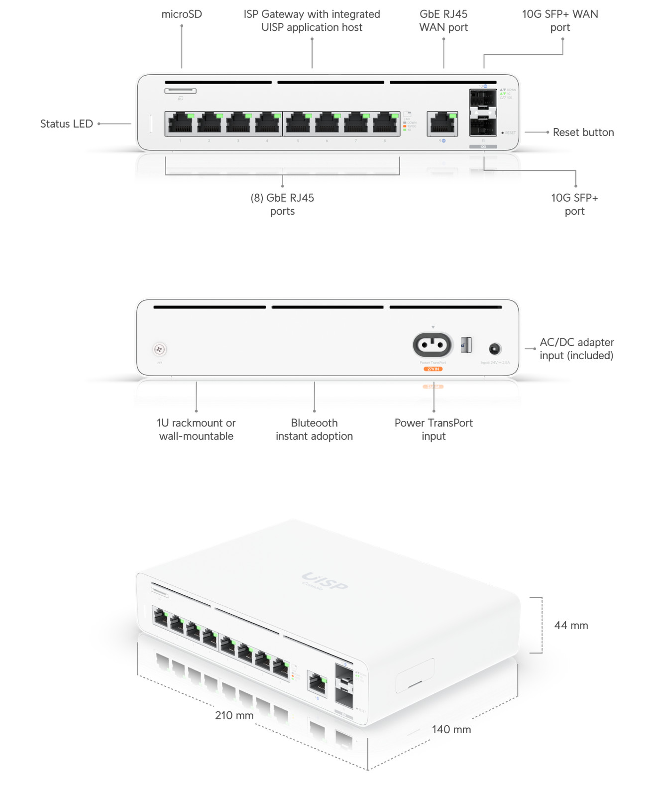 Ubiquiti UISP Hosting Console with Integrated Switch and Multi Gigabit Gateway