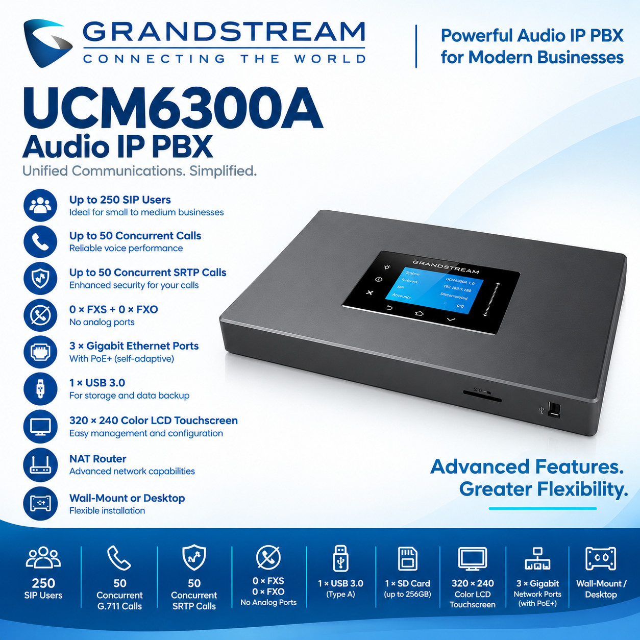 Grandstream UCM6300A Audio IP PBX SIP Server VoIP Phone System.