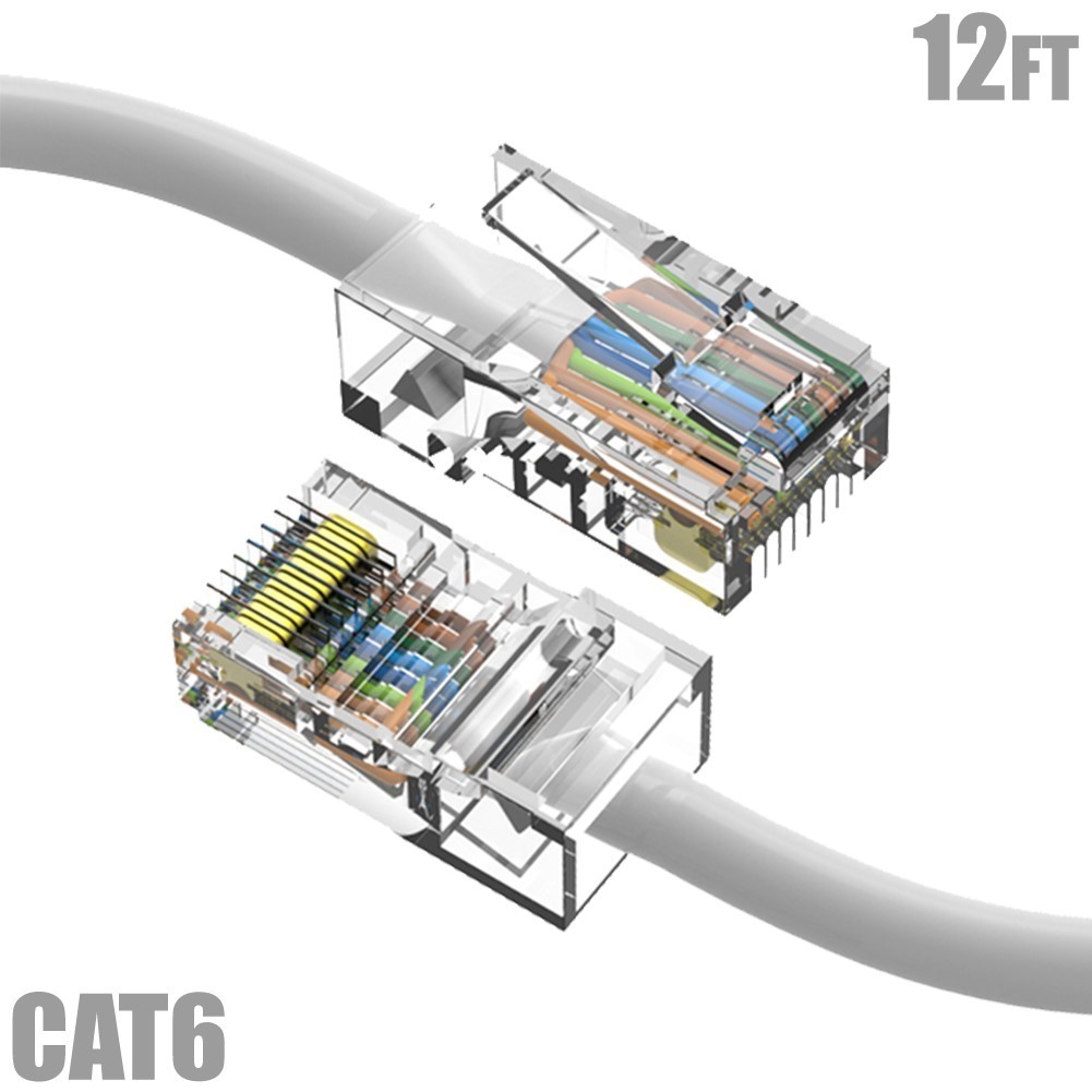 12FT Cat6 RJ45 Ethernet LAN Network Non-Boot Cable UTP Copper Wire 24AWG White