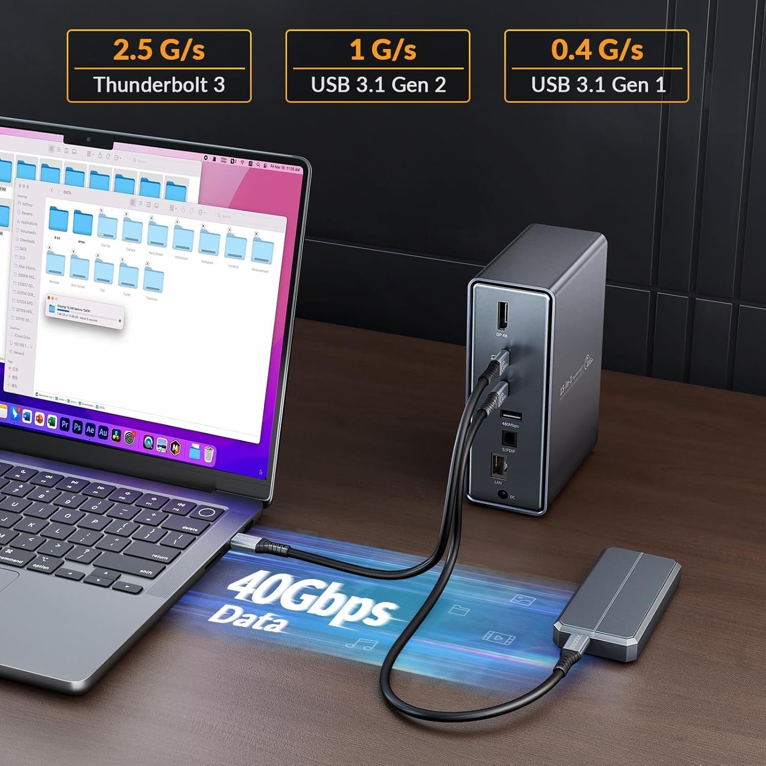 iDsonix 15 in 1 USB C Docking Station Thunderbolt 3 Dock Dual Monitor 65W For PC