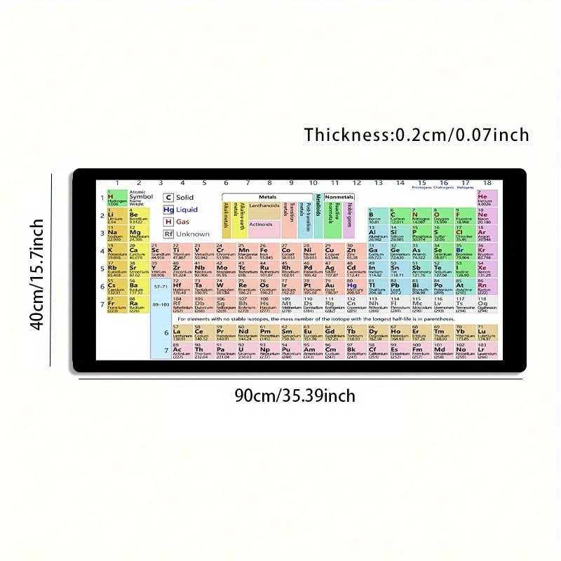 1 Large Gaming Mouse Pad with Colorful Periodic Table Design, Non-Slip Washabl