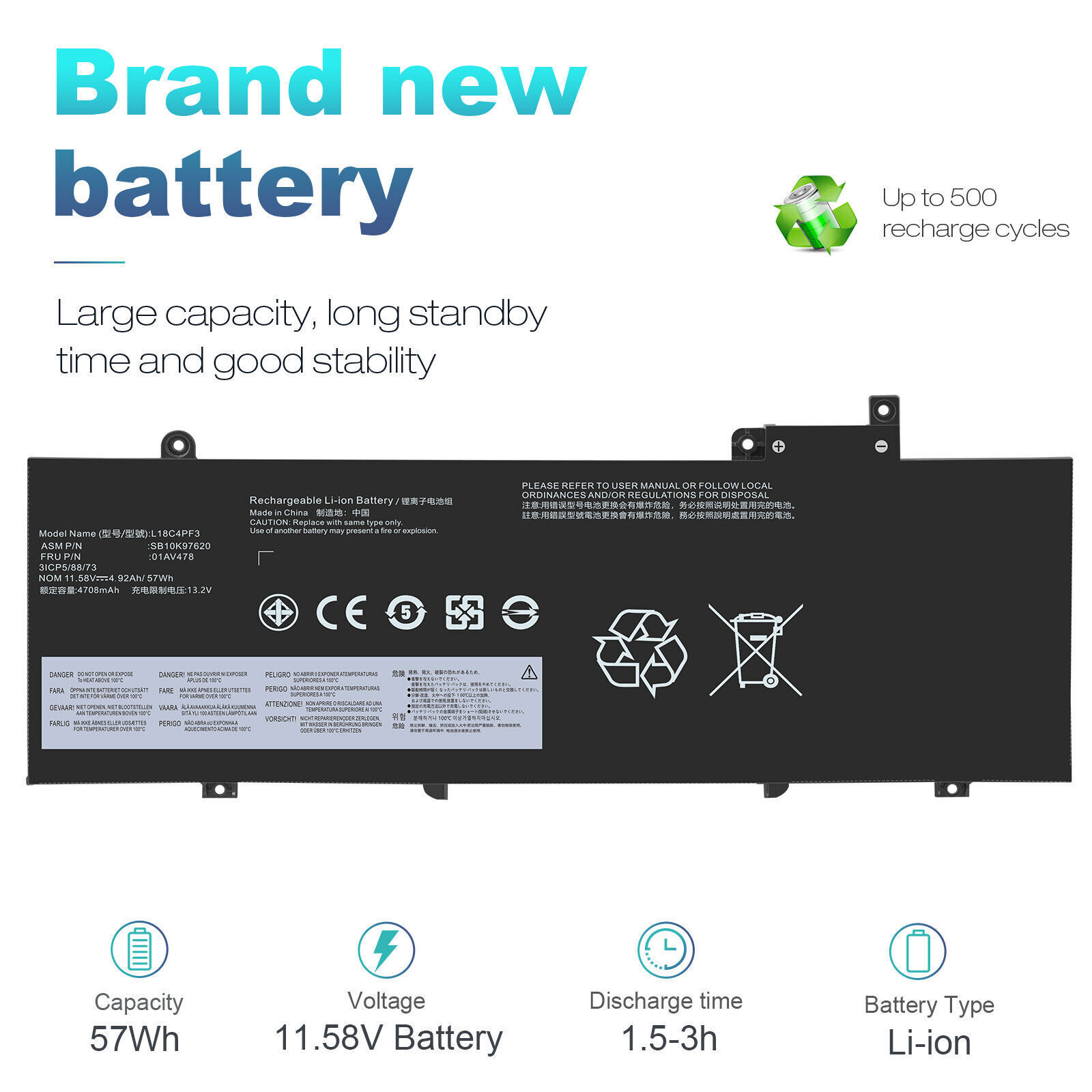 OEM 57Wh L17L3P71 Battery For Lenovo ThinkPad T480S 01AV478 SB10K97620 01AV479