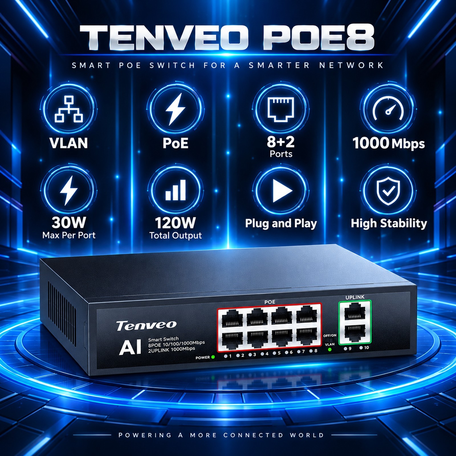 Tenveo TEVO-PoE8 8-Port Gigabit PoE+ Switch 120W 2 Uplink VLAN 1000Mbps