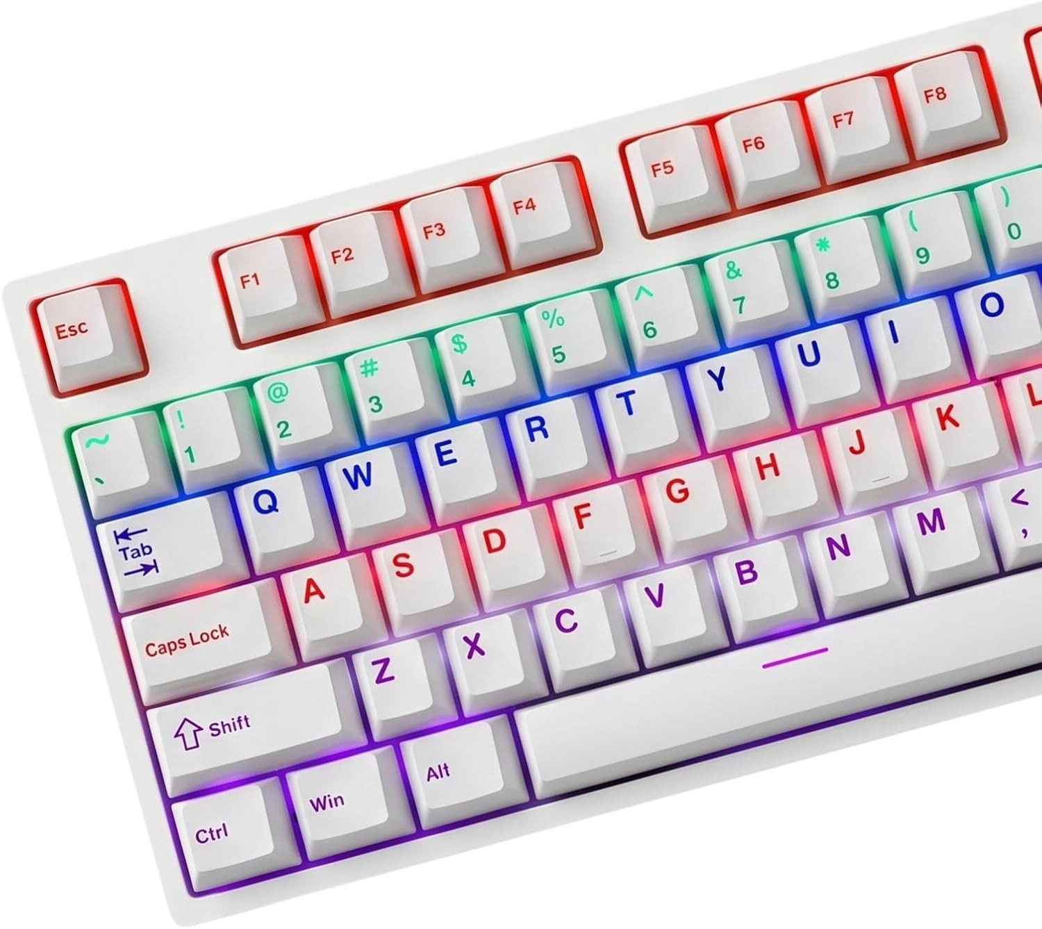 126 Keys White Shine through PBT Keycaps, Double Shot Cherry Profile Backlit Key