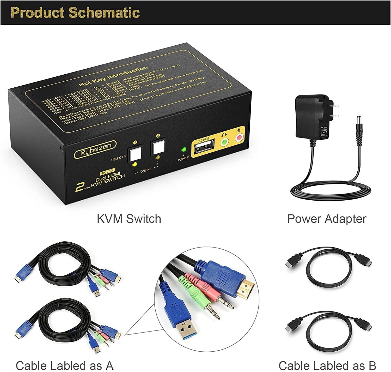 HDMI KVM Switch 2 Port Dual Monitor Extended Display with 4K@30Hz High-Resolutio
